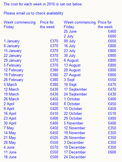 Prices 2010